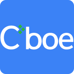 CBOE logo