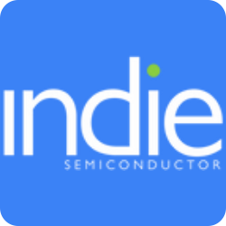 INDI logo