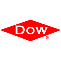 DOW logo
