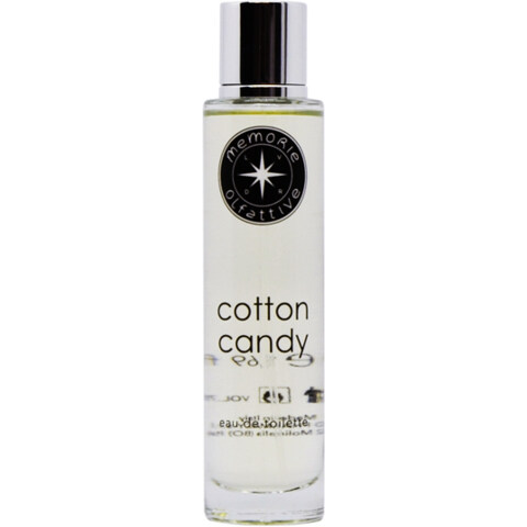 Cotton Candy by Memorie Olfattive perfume bottle