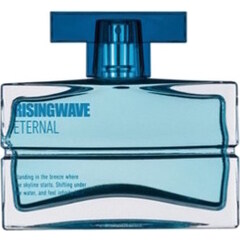 Risingwave Eternal - Solid Blue / ライジングウェーブ ソリッドブルー EDP by Risingwave / ライジングウェーブ perfume bottle