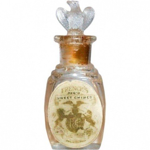 Sweet Chimes by French, Cave & Co. perfume bottle