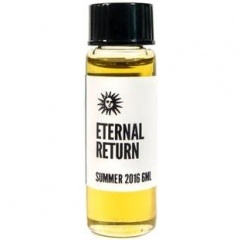 Eternal Return by Sixteen92 perfume bottle