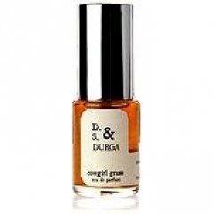 Cowgirl Grass (2008) by D.S. & Durga perfume bottle