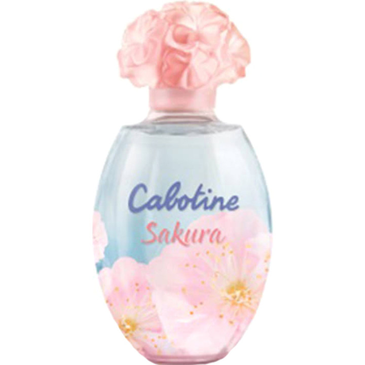 Cabotine Sakura (2019) by Grès perfume bottle