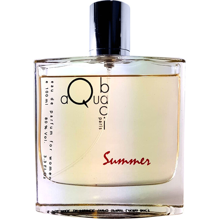 Aqua Baci Summer by Laura Baci perfume bottle