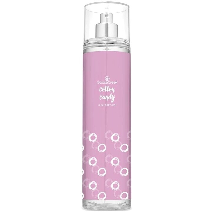 Cotton Candy by Goose Creek perfume bottle