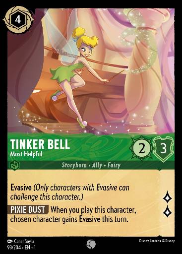 Tinker Bell - Most Helpful 93