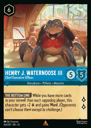 Henry J. Waternoose III - Chief Executive Officer 163