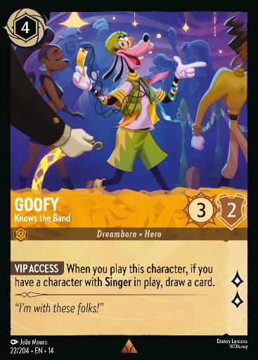 Goofy - Knows the Band 22