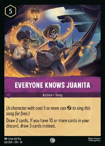 Everyone Knows Juanita 60/204