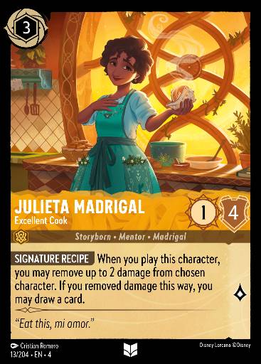 Julieta Madrigal - Excellent Cook 13/204
