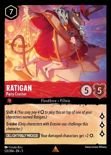 Ratigan - Party Crasher 123