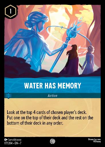 Water Has Memory 177
