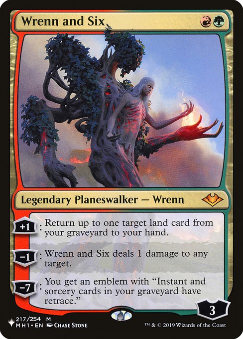 Wrenn and Six MH1-217