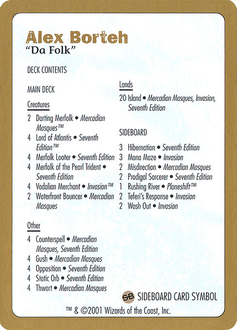 Alex Borteh Decklist ab0b