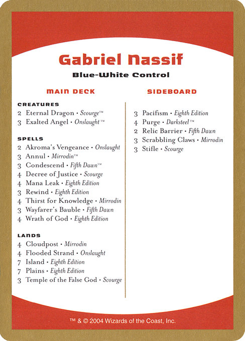 Gabriel Nassif Decklist gn0b