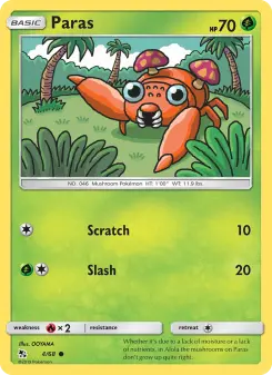 Paras 4/68