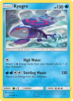 Kyogre 53