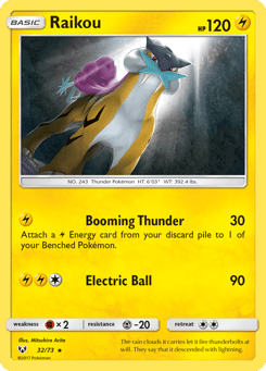 Raikou 32