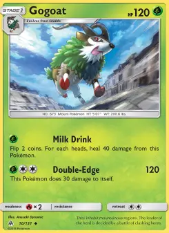 Gogoat 10