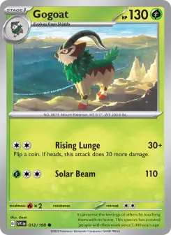 Gogoat 12