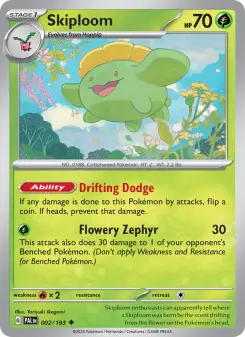 Skiploom 2