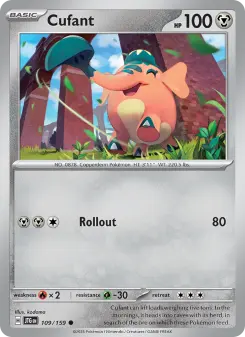 Cufant 109/159