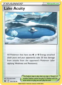 Lake Acuity 160