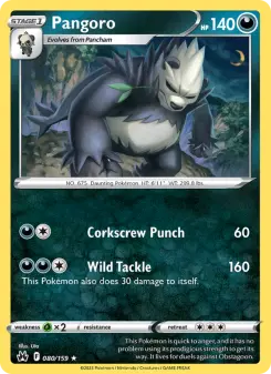 Pangoro 80