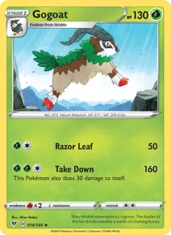 Gogoat 018/185