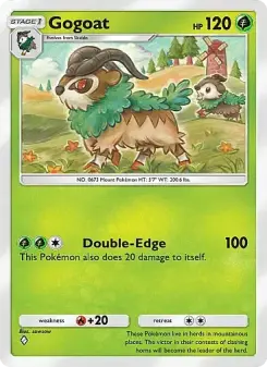 Gogoat 22