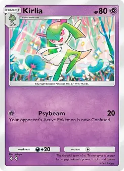 Kirlia 64