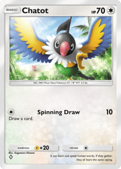 Chatot 61