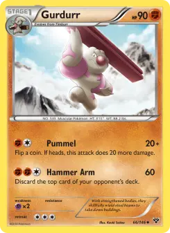 Gurdurr 66/146